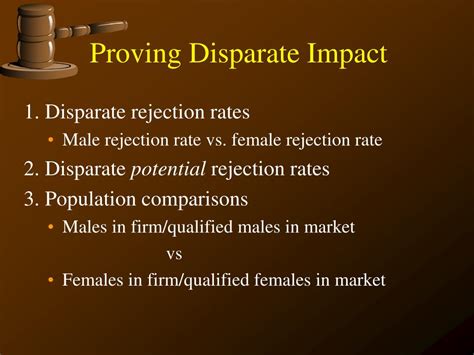 adverse impact vs rejection